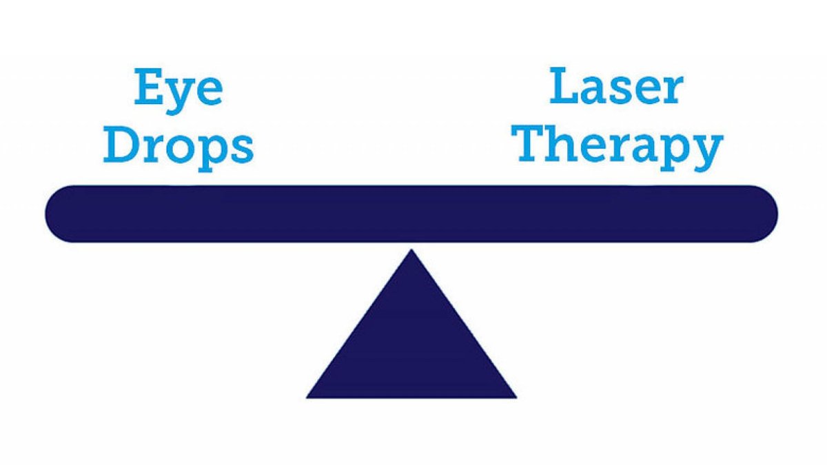 A seesaw illustration showing "Eye Drops" on the left and "Laser Therapy" on the right, symbolizing the balance between two treatment options for glaucoma.